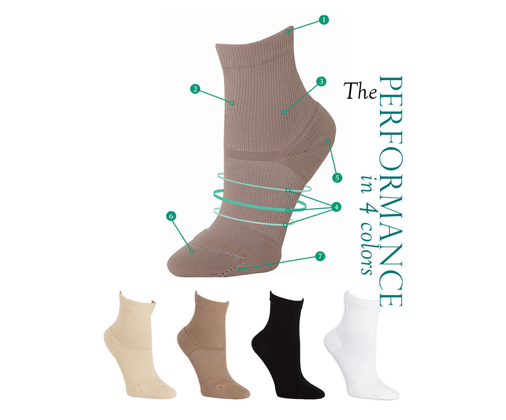 Apolla The Alpha Shock Half Sole Compression With Traction Dance Socks –  Dance Essentials Inc.